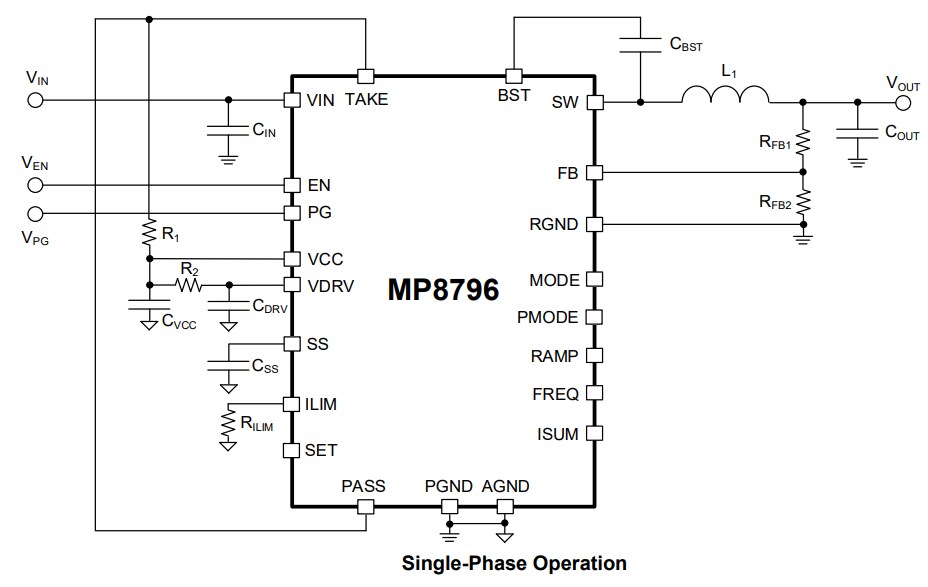 Application Circuit Diagram - Monolithic Power Systems (MPS) MP8796 Step-Down Converters